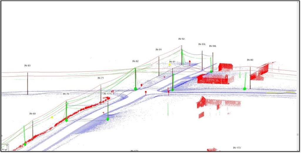 Distribution Engineering