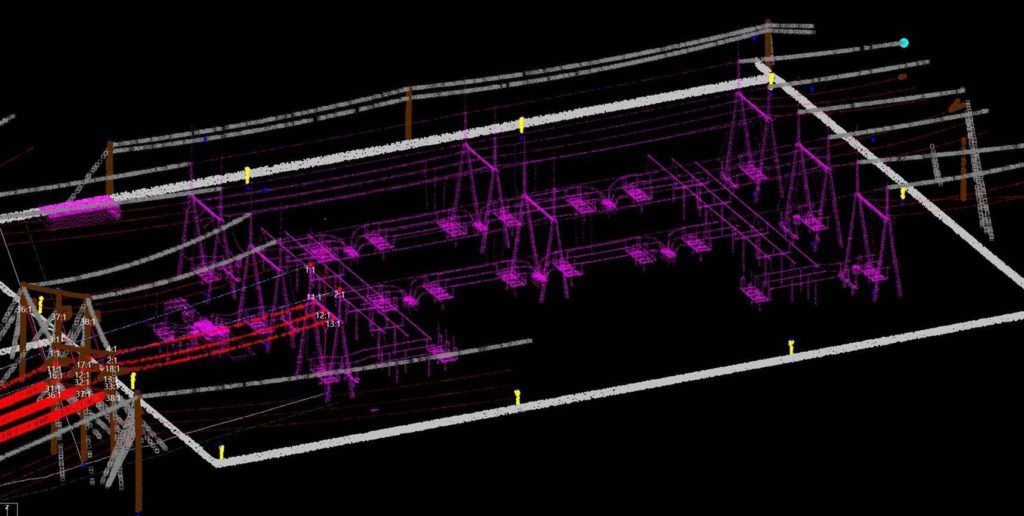 Substation Engineering